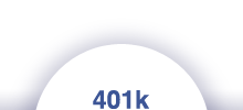 401K